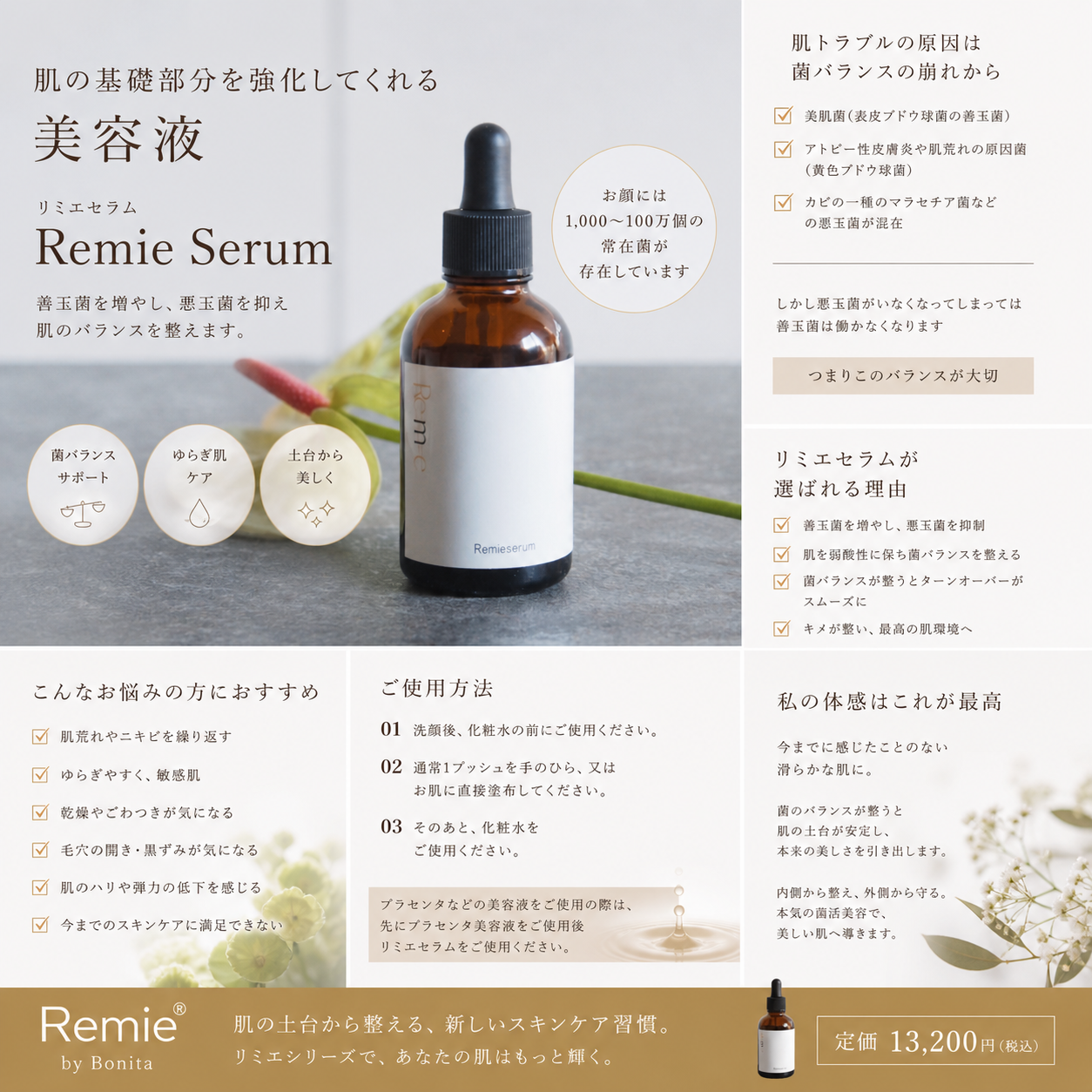 Remieデビューセット　シェイカー付き